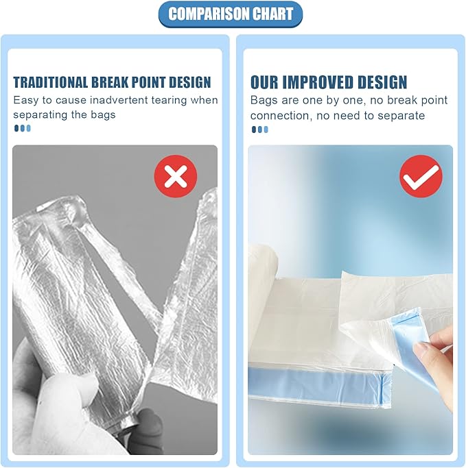 FORID Small Drawstring Trash Bags - 4 Gallon Plastic Garbage Bags White Unscented Can Liners 60 Count Strong Wastebasket Bags for Bathroom Office Home Kitchen Bedroom Travel 15 Liter - Durable & Thick