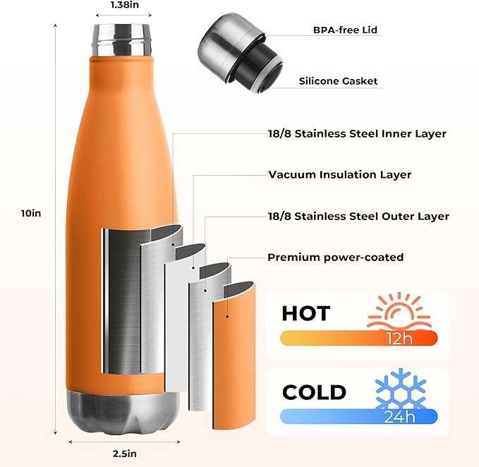 MEWAY 17oz Sport Water Bottle Vacuum Insulated Stainless Steel Leak-Proof Double Wall Cola Shape Water Bottle,Keep Drinks Hot & Cold (4 Pack, MIX)