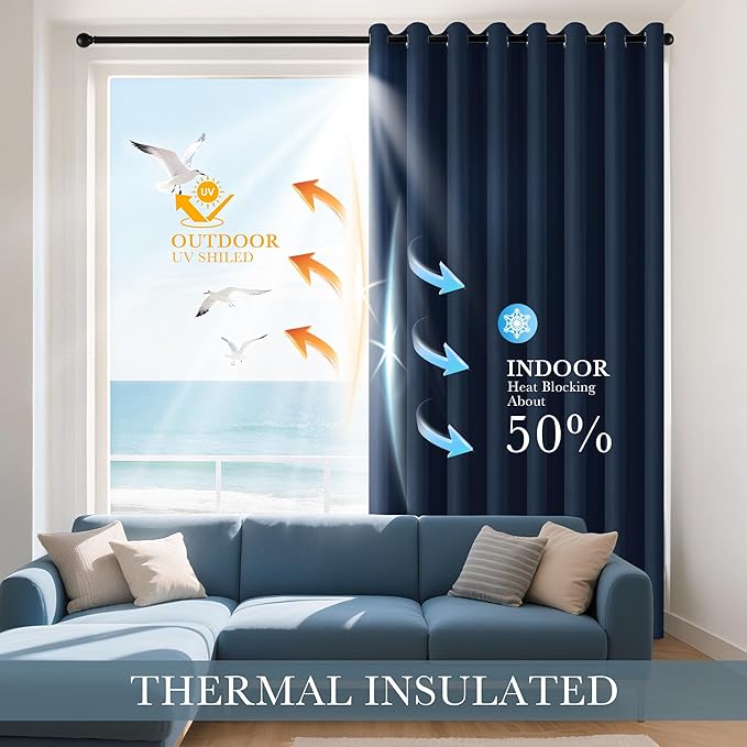 PONY DANCE Navy Blue Short Blackout Curtains for Kitchen 45 Inch Length, Thermal Insulated Grommet Curtains for Bedroom, Black Out Drapes for Bathroom Small Window (2 Panels Set, 34 inches Wide)