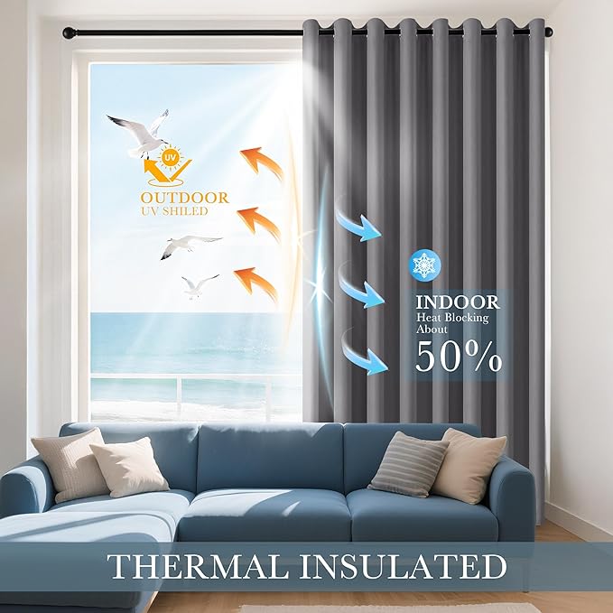 PONY DANCE Blackout Curtains for Bedroom 80 inch Long 2 Panels Set, Thermal Insulated Drapes Noise Reducing Solid Grommet Top Window Curtains for Home Decoration and Doorway, W55 x L80 inch, Grey