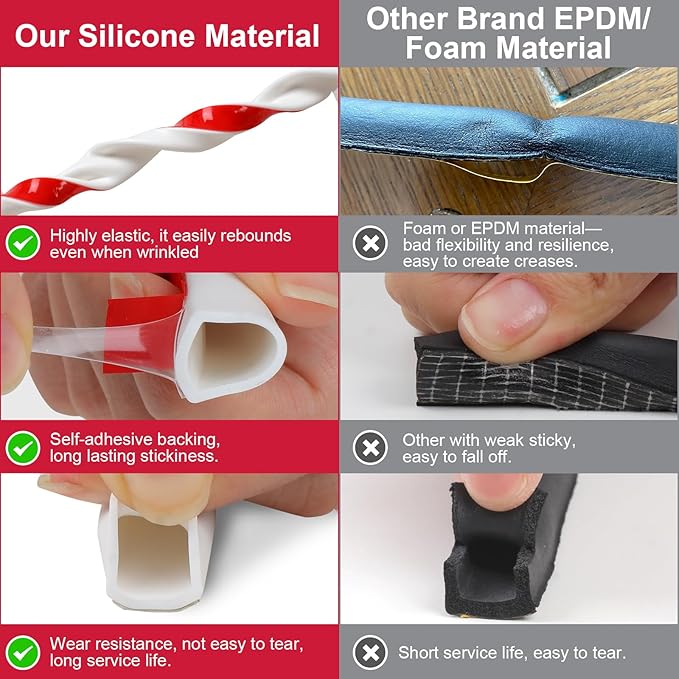 【New Upgrade】 Silicone Door Weather Stripping Door Seal Strip, 19.7 Feet Self-Adhesive D-Shape Door Insulation Strip for Door Frame& Window, Seal Large Gaps, Easy to Cut & Install
