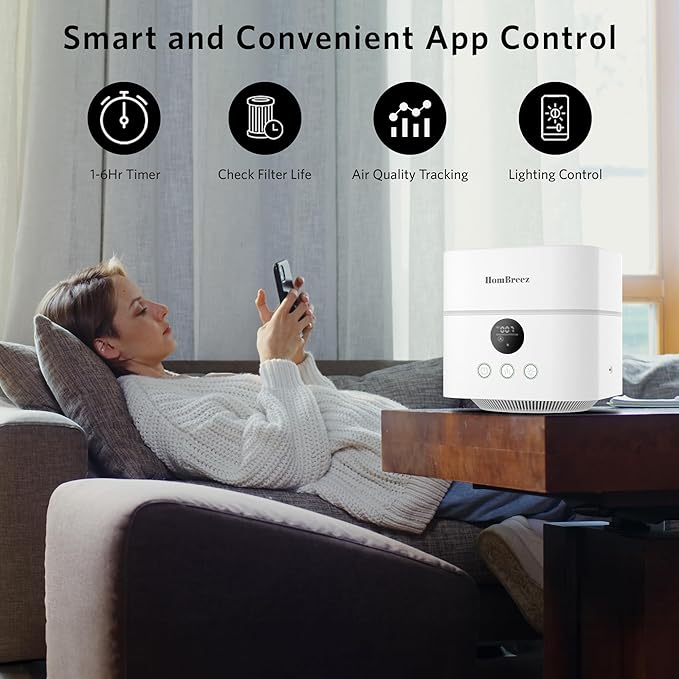Air Purifier and Humidifier Combo for Bedroom, Covers Up to 200ft², H13 True HEPA Filter, 500ML Water Tank, Quiet Cool Mist Top Fill Essential Oil Diffuser for Baby, Pet Room, APP Control