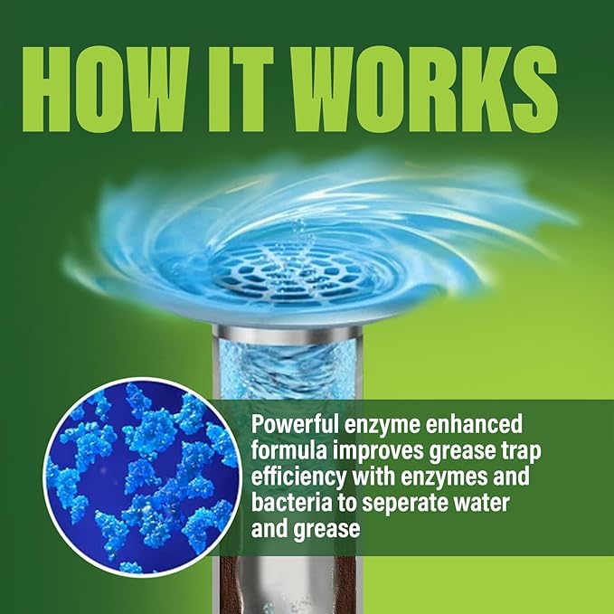 Green Gobbler Enzyme Drain Cleaner | Controls Foul Odors & Breaks Down Grease, Paper, Fat & Oil in Sewer Lines, Septic Tanks & Grease Traps | 1 Gallon