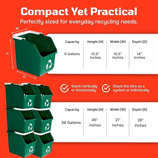 Multi Recycling Bin System with Three Stacking 6 Gallon Bins with Carrying Handles, Stackable and Compact for Offices, Homes, Garages, Businesses - (Green, 6 Pack)