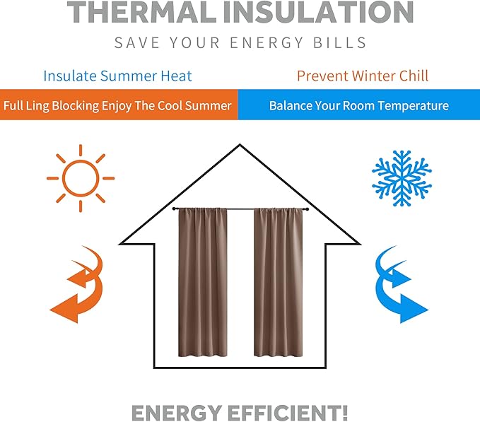 RYB HOME Bathroom Curtains Blackout - Thermal Insulating Privacy Small Window Curtains Short for Bedroom Basement Kitchen Kids Nursery Cabinet, Wide 42 x Long 30 inches, 2 Panels, Mocha