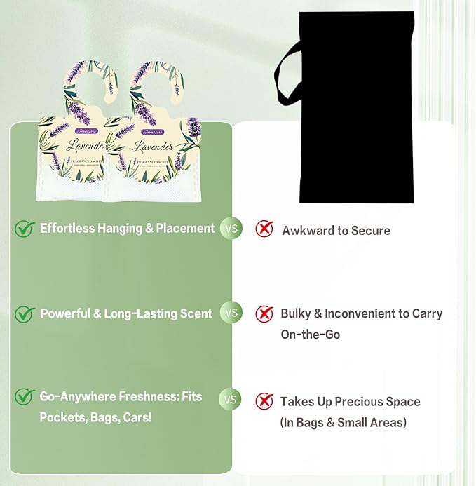 15 Packs Lavender Scented Sachets Bag for Drawers and Closets, Air Freshener for Home Fragrance Sachet, Long-Lasting Hanging Closet Deodorizer Smell Goods for House