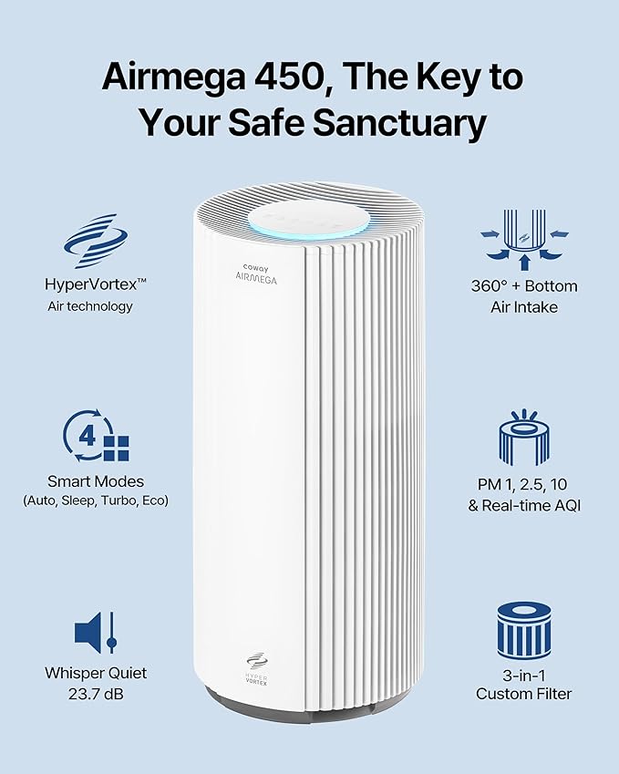 COWAY Air Purifiers for Large Room Whole Home Up to 3,285ft², True HEPA Filter for Smoke, Allergen, Pet Dander, Odor, PM(1, 2.5, 10), AQI, Turbo Eco Mode, Energy Star, 3yr Warranty, Airmega 450 White