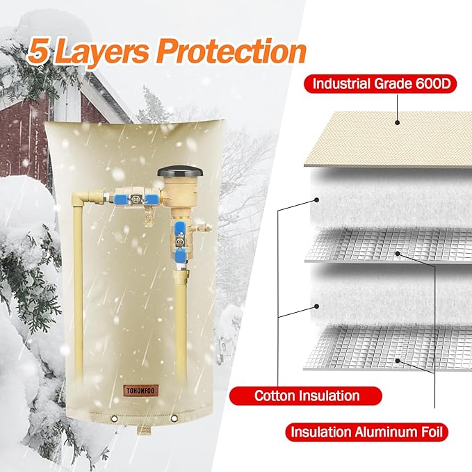 Backflow Preventer Pipe Insulation Cover (5°F) - Irrigation Sprinkler Valve Insulated Pouch - Water Well Pump Cover - Sturdy 5 Layers for Winter Freeze Protection, 16" W x 26" H, Beige