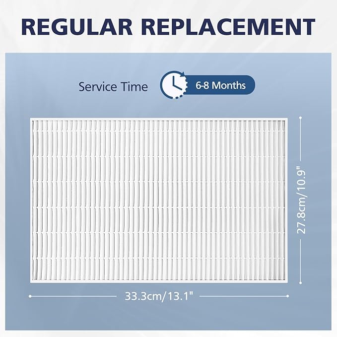 4 Pack C545 HEPA Replacement Filter S Compatible with Winix C545 Air Purifier, Replaces Part 1712-0096-00 and 2522-0058-00, HEPA Filter Only