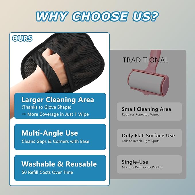 1-Pack Pet Hair Removal Glove for Dogs and Cats, Electrostatic Reusable Grooming Glove for Furniture, Couch, Carpet, Car Seat and Clothing