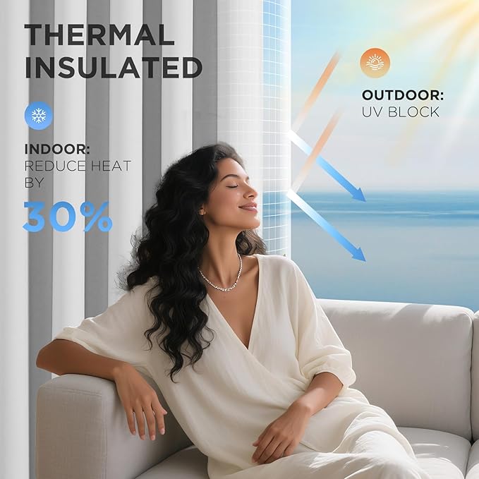 Joydeco Blackout Patio Sliding Door Curtains 84 Inches Long, Grommet Privacy Room Divider Curtains, Extra Wide Thermal Blackout Drapes for Bedroom Living Room (Greyish White, 70Wx84L, 1 Panel)