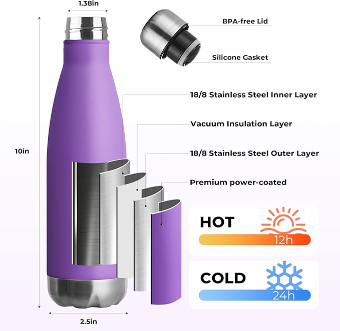 MEWAY 17oz Sport Water Bottle 4 Pack Vacuum Insulated Stainless Steel Leak-Proof Double Wall Cola Shape Water Bottle (Purple/Light Blue/Navy/Rose Gold, 4 Pack)