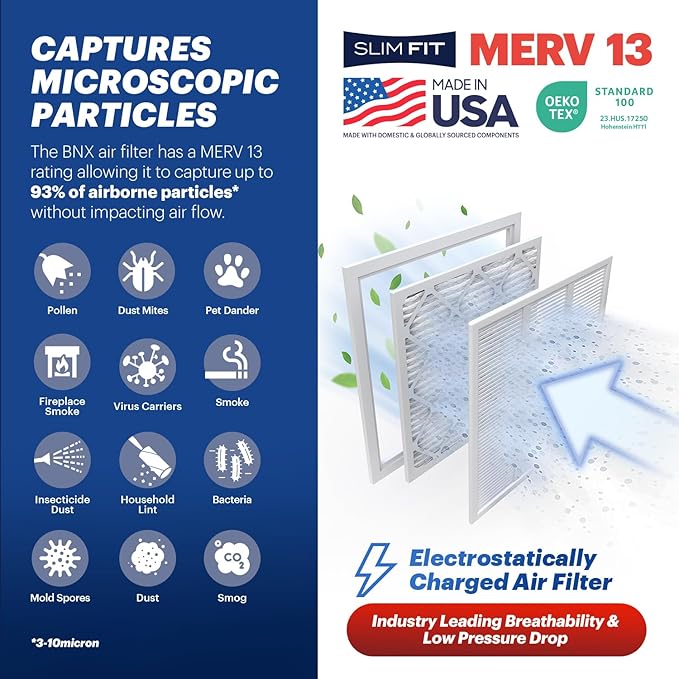 BNX TruFilter 16x20x4 (15.5’’ x 19.5’’ x 3.63‘’ Slim Fit) MERV 13 Air Filter (2-Pack) - MADE IN USA - Air Conditioner HVAC AC Furnace Filters Health, Allergies, Mold, Bacteria, Smoke, MPR 1900 FPR 10