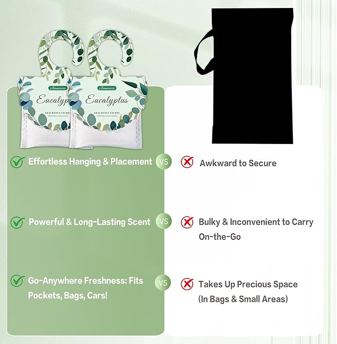 15 Packs Eucalyptus Scented Sachets Bag for Drawers and Closets, Air Freshener for Home Fragrance Sachet, Long-Lasting Hanging Closet Deodorizer Smell Goods for House