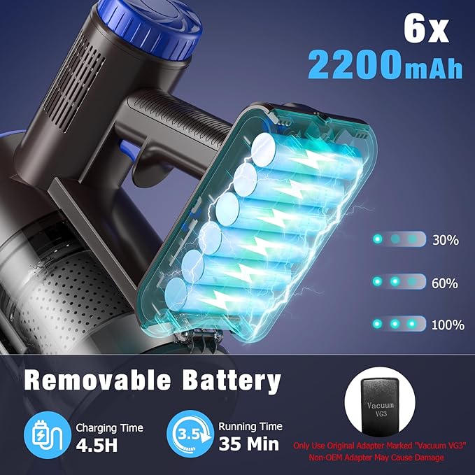 Cordless Vacuum Cleaner, Super Power Suction Stick Vacuum Cleaners with 2200 mAh Battery,8-in-1 Lightweight Self-Standing, 35 Mins Runtime for Home Low-Pile Carpet Pet Hair