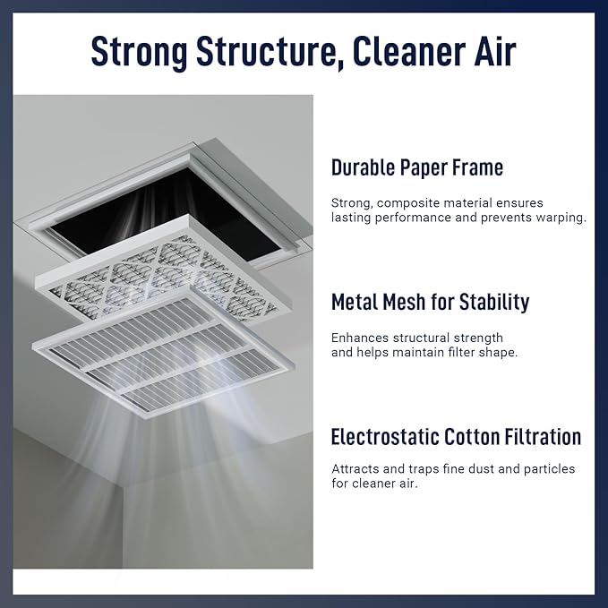 14x25x1 MERV 8 Air Filters 6-Pack, Actual Size 13.7" x 24.7" x 0.75" – Compatible with HVAC, Air Conditioners & Furnaces– High Particle Capture & Smooth Airflow