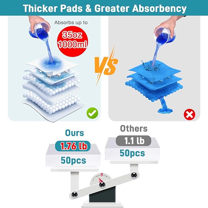 Commode Liners with Absorbent Pads- 50 Commode Bags+ 50 Commode Pads, Extra Thicken Commode Toilet Liners Universal Fit Bedside Commode, Portable Toilet, Chair Bucket, Bedpan