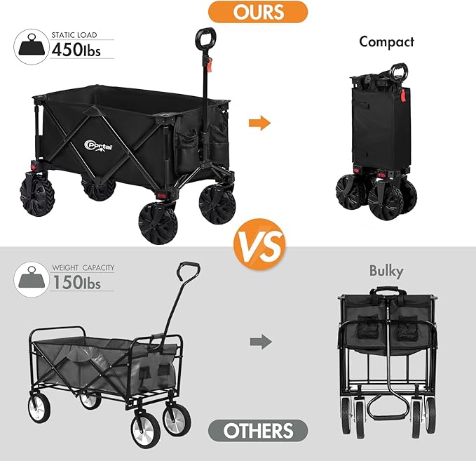 PORTAL Collapsible Folding Utility Beach Wagon Carts Heavy Duty with All Terrain Wheels for Outdoor, Camping, Garden, Shopping, Groceries, Foldable, Large Capacity, Portable, Black