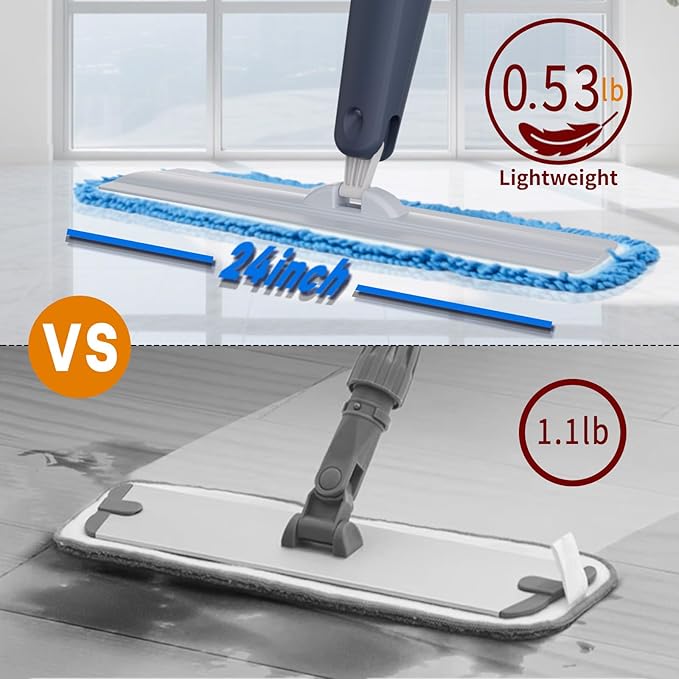 24" Microfiber mop for Floor Cleaning System, Commercial Heavy-Duty Wet Dry mops with Spray Mode, 28oz Tank, 2 Washable Pads, for Kitchen, Lobby, Pool, Factory, Office