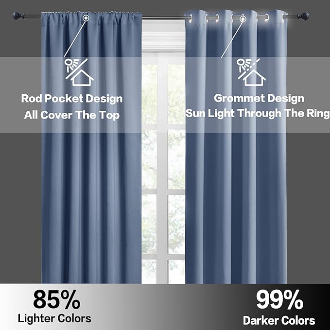 RYB HOME RV Camper Door Window Curtains -Blackout Privacy Curtains & Drapes for Bathroom Bedroom Kitchen Portable Travel Trailer Small Window Decor, W 34 x L 24, Stone Blue, 2 Panels