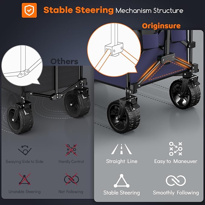 220L Collapsible Wagon Cart Foldable, 460lbs Load Capacity Heavy Duty Folding Beach Wagons with Big All-Terrain Wheels, Utility Carts for Groceries, Camping, Sports - Grey&Purple