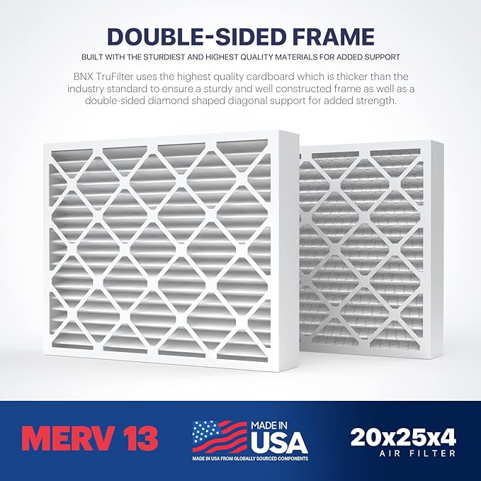 BNX TruFilter 20x25x4 (19.5’’ x 24.5’’ x 3.63‘’ Slim Fit) MERV 13 Air Filter (2-Pack) - MADE IN USA - Air Conditioner HVAC AC Furnace Filters Health, Allergies, Mold, Bacteria, Smoke, MPR 1900 FPR 10