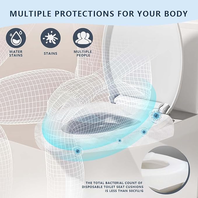 2 Pack (500 Pieces) Disposable Toilet Seat Covers Flushable Paper Toilet Seat Cover for Bathroom, Hotels, Travel, Kids or Adults