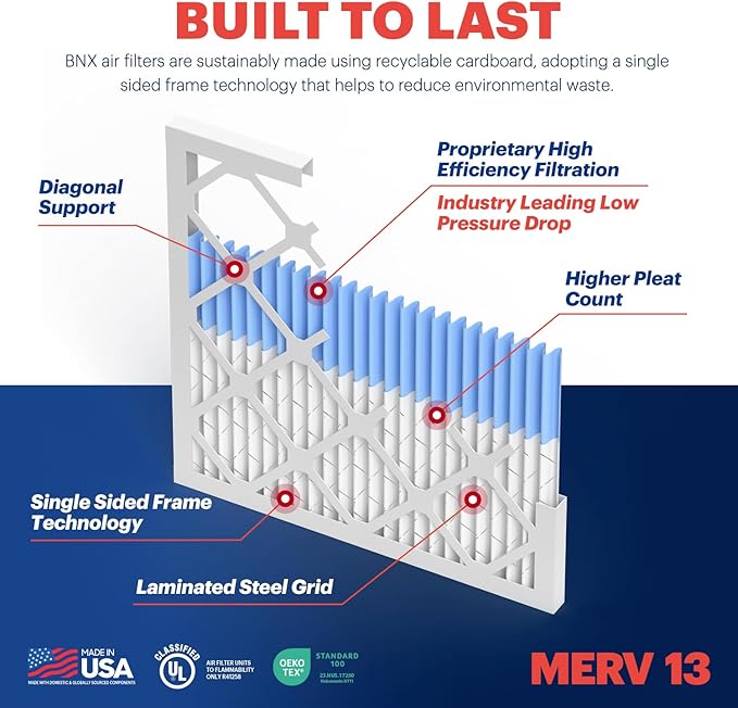 BNX TruFilter 14x24x1 Air Filter MERV 13 (12-Pack) - MADE IN USA - Electrostatic Pleated Air Conditioner HVAC AC Furnace Filters for Allergies, Pollen, Mold, Bacteria, Smoke, Allergen, MPR 1900 FPR 10