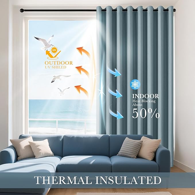 PONY DANCE Dusty Blue Short Blackout Curtains 36 inch Length for Kitchen, Privacy Small Black Out Grommet Half Window Drapes for Bathroom Cabinet Camper RV Bunk(W42 x L36 inch, 2 Panels)