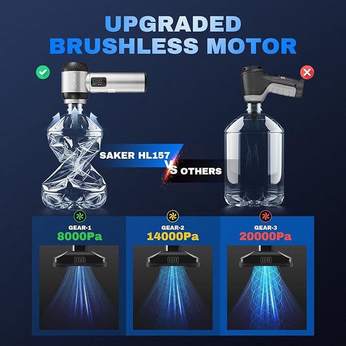 Saker Car Vacuum Portable Cordless 20000Pa Suction Power 4 in 1 Handheld Vacuum&Air Duster with LED Light Type-C Charge Portable Mini Vacuums for Car, Home, Office, Pet HL157 Silver