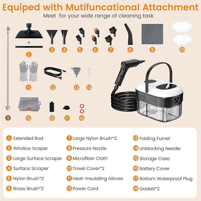 Pressurized Steam Cleaner, 3-Level Adjustable Handheld Steamer Cleaning for Home, 15s Fast Heat-Up & 47.3oz Tank, 2500W Multi-Surface Portable Steamer for Floor/Grout/Car/Kitchen & Bathroom