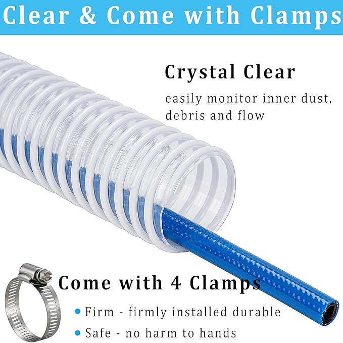 Dust Collection Hose 2-1/2 in × 5 ft Heavy Duty Clear Flexible PVC Reinforced Thicken Helix Suction Discharge Corrugated Pipe Hose for Fume Dust Collector Fitting Wood Chip Saw (2.5 inch hose)