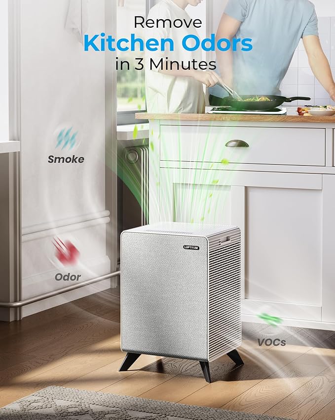 Air Purifiers for Home Large Room Up to 2250 ft² - Remove 99% of Smoke Allergies Pet Dander Odor - Dual 3-Stage Filter of Washable Filter and with AQI, Auto Mode, Sleep Mode