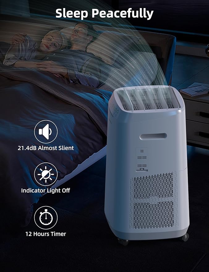 Nuwave OxyPure ZERO Air Purifier with Washable and Reusable Bio Guard Tech Air Filter, Large Room Up to 2002 Ft², Air Quality Monitor, 0.1 Microns, 100% Capture Irritants like Smoke, Dust, Pollen