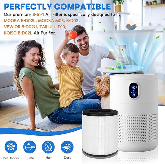 BD02L Air Filter Replacement Compatible with MOOKA B-D02L, M05,B-D02 Air Purifier, 3-in-1 Replacement Filter Fit for VEWIOR B-D02U, TAILULU D10, KOISO B-Do2, 2 PC, White