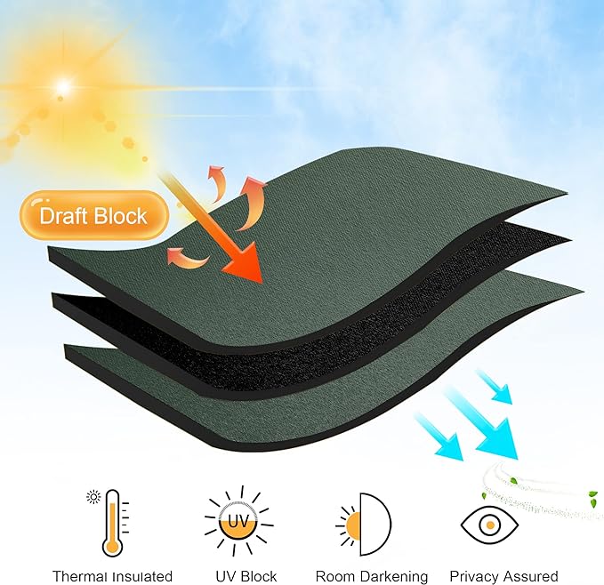 RYB HOME Blackout Curtains for Bedroom, Small Windows Shades Thermal Insulating Privacy Drapes for Living Room Classroom Kitchen Bathroom Dining, Wide 42 x Long 36 inch, Dark Green, 2 Panels
