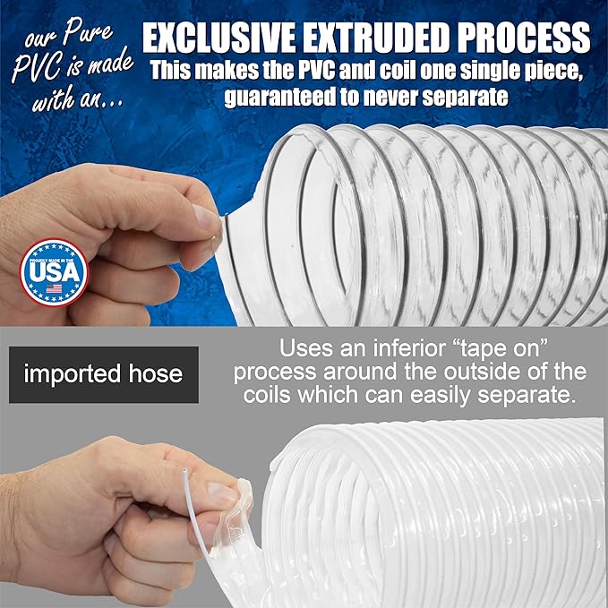 PVC Dust Collection Hose w/4 Thumbscrew Clamps, Puncture Resistant, Carbon Steel Wire, Clear Flexible PVC Dust Collector Hose, Proudly Made in USA (4" x 10')