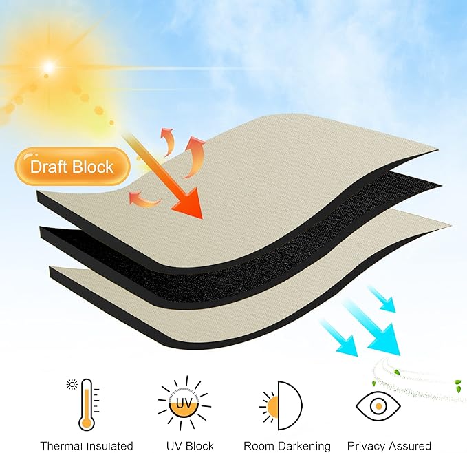 RYB HOME Kitchen Window Curtains - Blackout Privacy Half Window Curtains for Bedroom Bathroom Dining Living Room Cafe Office Short Tiers Drapes, W 34 x L 36 inches, 2 Panels, Beige