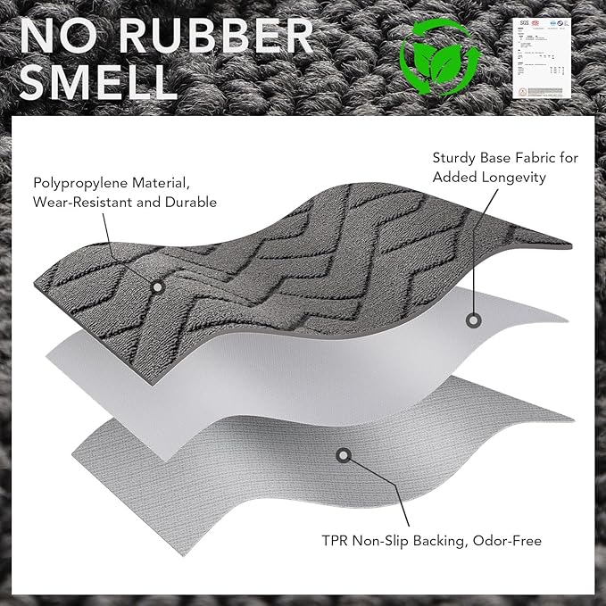 hicorfe Indoor Door Mat,Non Slip Door Mats,32"x48" Front Back Door Mat Rubber Backing,Absorbent Resist Dirt Entrance Inside Floor Mats for Entryway Washable Low-Profile(Grey)