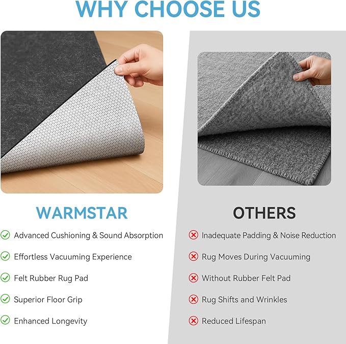 Warmstar 9x12 FT Non Slip Rug Pad,100% Waterproof Felt Rug Pad for Hardwood Floors,1/8” Thick Soft Carpet Pad with Natural Rubber Backing, Secure Grip & Floor Protection