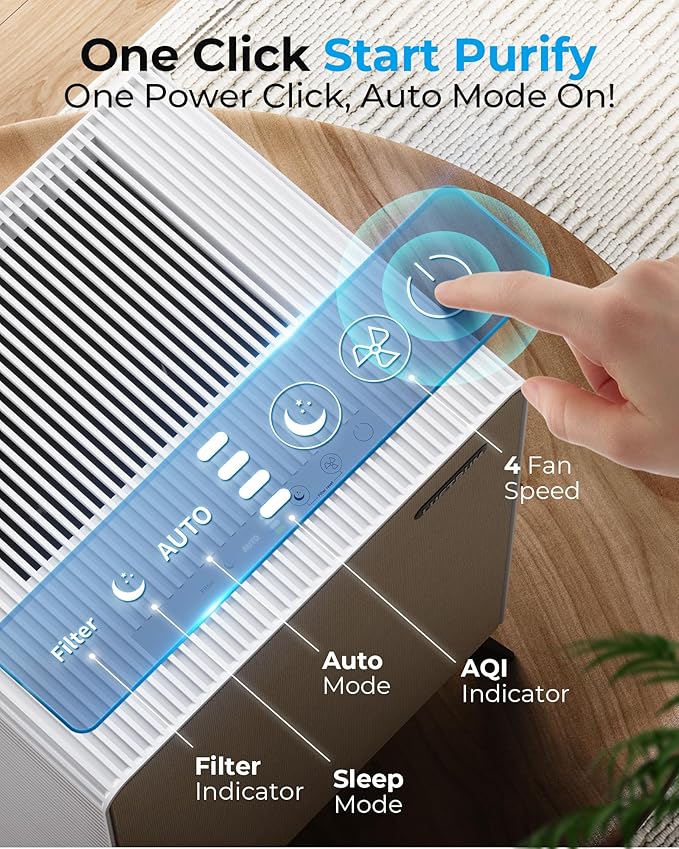 Air Purifiers for Home Large Room Up to 2250 ft² - Remove 99% of Smoke Allergies Pet Dander Odor - Dual 3-Stage Filter of Washable Filter and with AQI, Auto Mode, Sleep Mode, Beige, Large