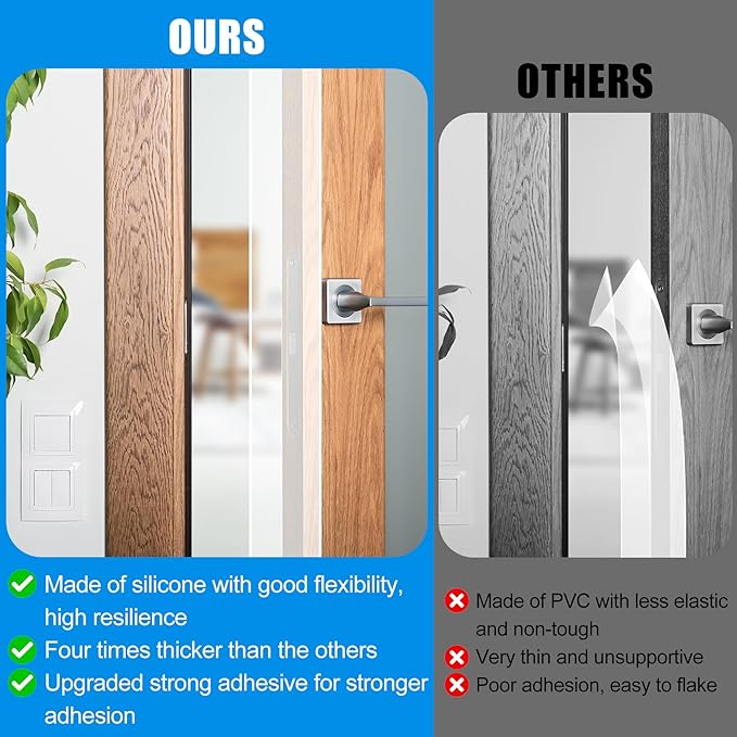 Draft Seal Tape for Doors and Windows 3 in x 20 Ft Silicone Weather Stripping Extra Thick 2mm Door Seal Strip with Strong Adhesive Draft Insulation Stopper Side Seal - Clear