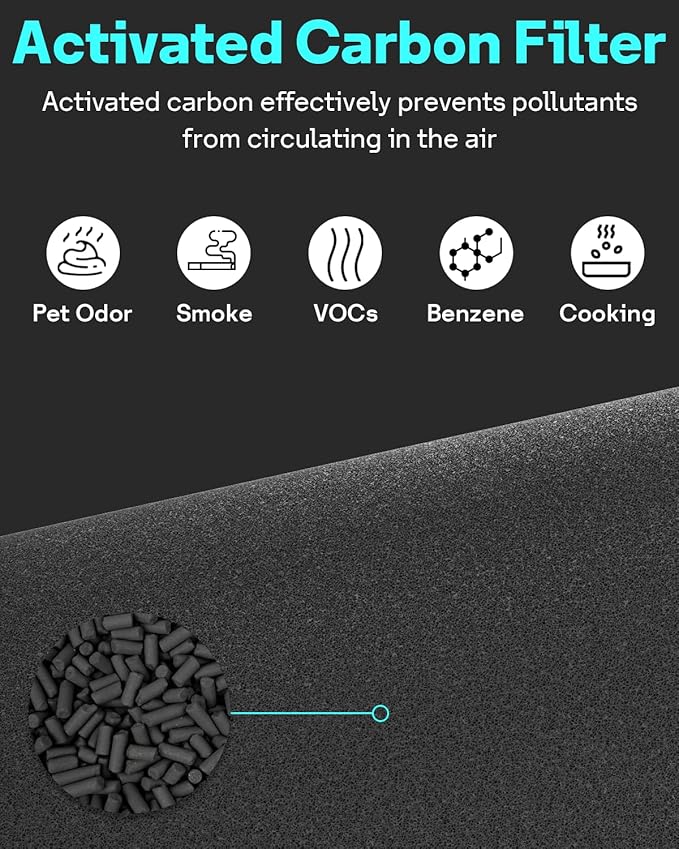 Leemone 2 Pack 311i+ Max Filter Replacement Compatible with Blue Pure 311i+ Max Air Purifier, Blue Pure F3MAX+, Activated Carbon Filter