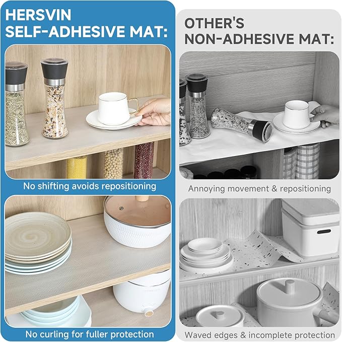 Shelf Liners 16 in x 20 ft Self-Adhesive EVA Drawer Mats, Cupboard Protector, Kitchen Cabinet Lining Fridge Liner (Clear Flat Dot, 40.7x610cm)