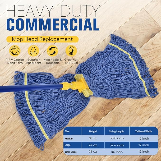 Matthew Cleaning Commercial Mop Head Replacement, 5 Inch Wide Headband, Looped End Cotton Blend String Wet Mops for Floor Cleaning, 24 oz Large, 3-Pack Blue