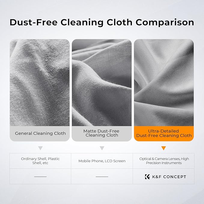 K&F Concept 6 Pack Microfiber Cleaning Cloths - Lens Cleaning Cloth for Cleaning Camera Lenses, Glasses, Screens, Cameras, Eyeglasses, LCD TV Screens, Tablets Washable