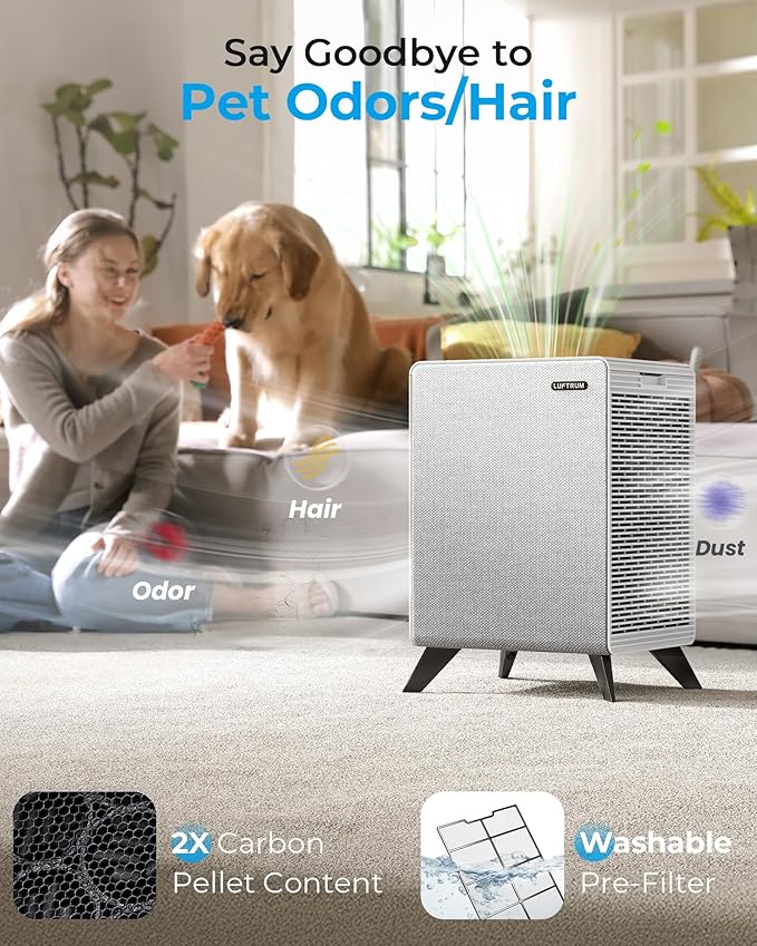 Air Purifiers for Home Large Room Up to 2250 ft² - Remove 99% of Smoke Allergies Pet Dander Odor - Dual 3-Stage Filter of Washable Filter and with AQI, Auto Mode, Sleep Mode