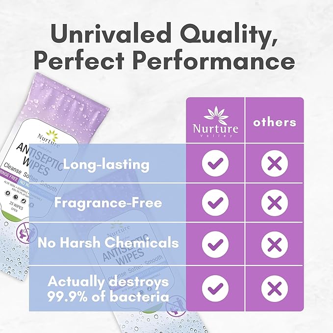 Nurture XL Antibacterial Body & Hand Wipes | Alcohol-Free Antiseptic Wet Sanitizer Towelettes for Germ Removal, Disinfecting Skin, Sanitizing Hands |Cleaning Cloths | Adults & Baby | Thick & Strong