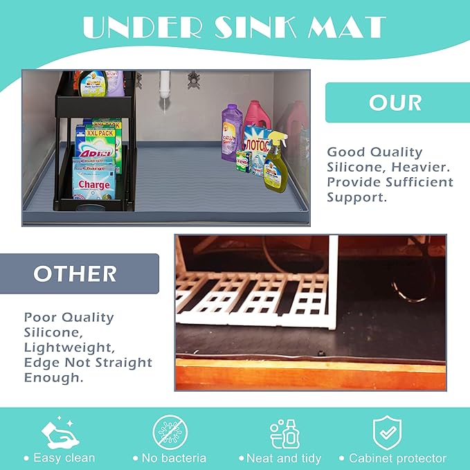 URMONA Waterproof Silicone Under Sink Mat 37'' x 22'' Shelf Liner for Kitchen and Bathroom, Cabinet and Counter Protector, Storage and Organizers, Litter Mat, Pet Cat Puppy Essentials(Dark Grey)