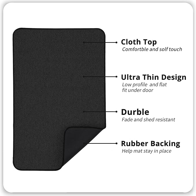 Bath Mat,Ultra Thin Bathroom Runner Rugs,Large Bath Mats for Bathroom,Quick Dry,Non-Slip,Machine Washable,Low Pile,Bath Rug,Shower Outside,Sink,Home Decor Accessories.Black,1'5"x2'3"(2 Pack)